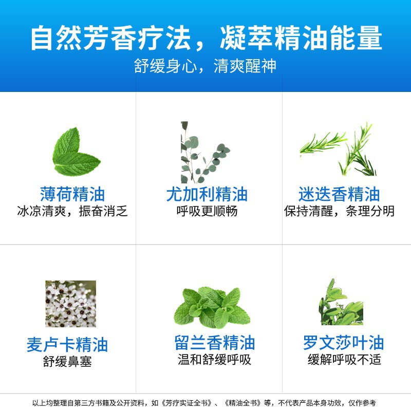 1本/2本/3本/6本の爽やかな鼻を通して鼻を吸う清涼油エネルギー棒は、風油精蚊に刺されないようにする|undefined