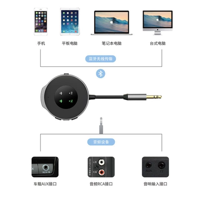 Car Audio Connection Wireless – FM Modulyator