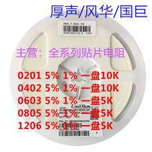 ݺLANƬ 0402 0603 0805 1206 1K 4.7K 10K 47K