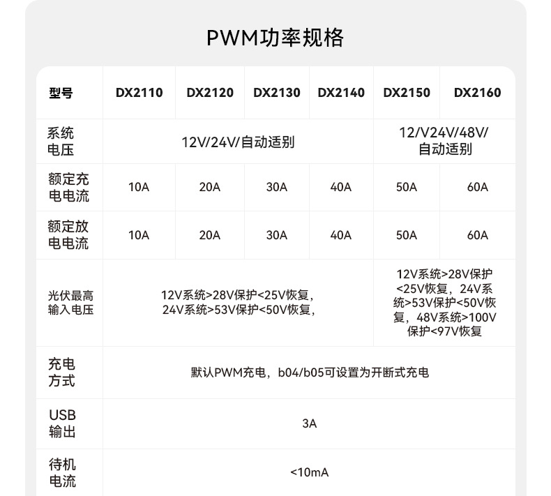 O1CN01ZkNSbm1jibl8VGOff_!!2011034582-0-cib.jpg?__r__=1724928206903