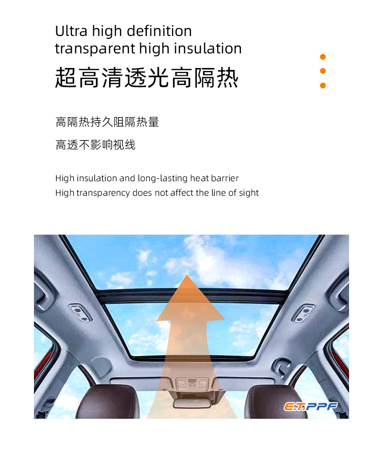 Car Sunroof Ice Armor Tpu High Insulation Silver-Plated Roof Safety Glass Film Panoramic Sunroof Canopy Tph Explosion-Proof Film