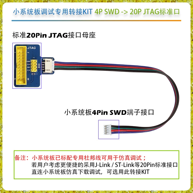 Инициатива Зхаёи GD32F470ZIT6 платформа разработки expansion SDRAM системная плата совместимость вместо STM32F429