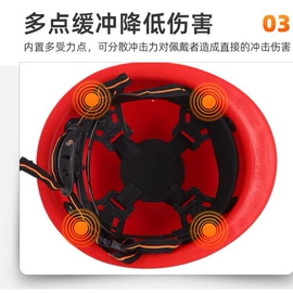 abs安全帽;塑料安全帽;玻璃钢安全帽