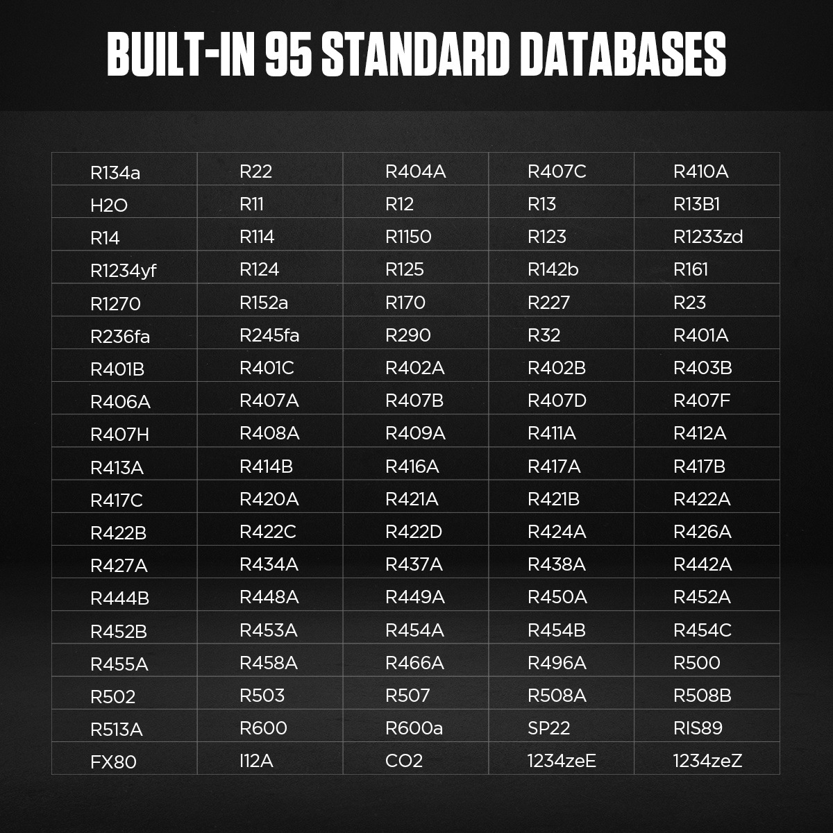 AUTOOL LM160 manómetro de refrigerante para automóvil mantenimiento de aire acondicionado manómetro electrónico de vacío de refrigeración presurizada