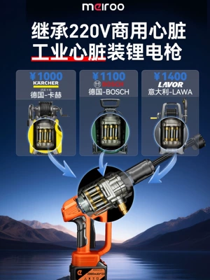 water gun household car washer Portable car washer