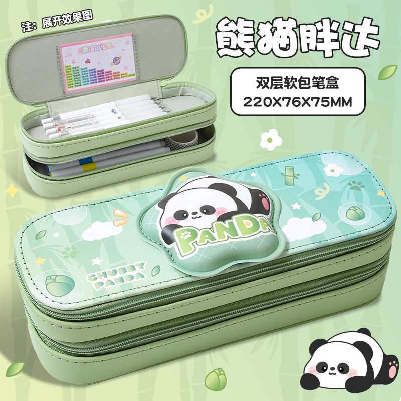 Panda Fatada