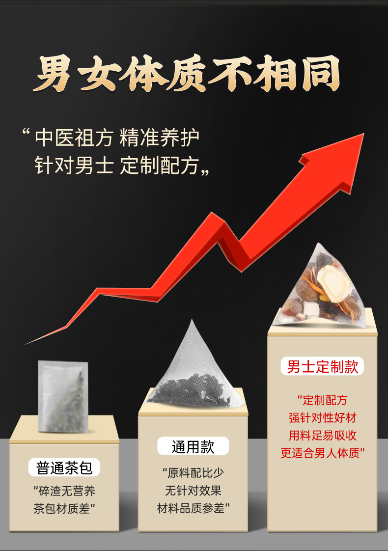 Eight Treasure Tea Ba Bao Cha Herbal Blend for Men 30g x 10 Bags Whole Ingredient Cold Brew quality and texture