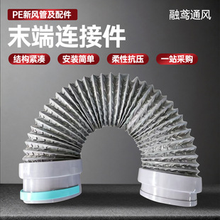 ���LPEĩ��ͨ�Lϵ�y����B�Ӽ�75/110�p�^�ɲ��