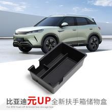 ������24-25����ǵ�ԪUP�����䴢����������װ�κ��������ɺ�