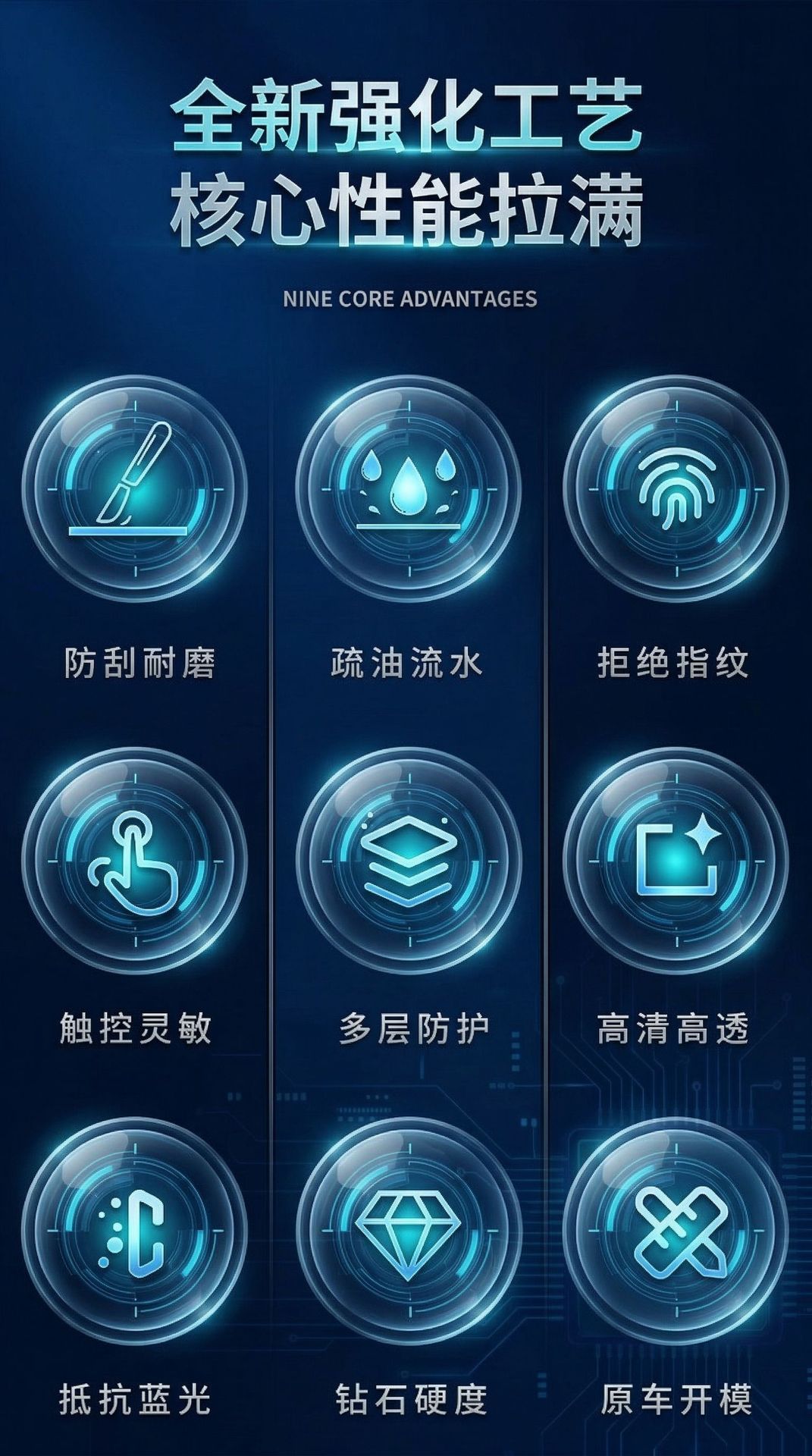 Changan Cs75Plus Fourth Generation Screen Tempered Film Central Control Navigation Protective Film Automotive Supplies Interior Accessories 26