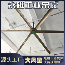 ���Ź�ҵ����ȴ������ת�پ�����ά����������ֿ�ͨ�����ɢ��
