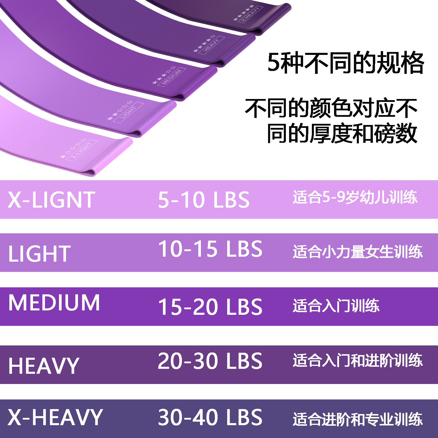 Cinturón de resistencia Cinturón de yoga Cinturón elástico Entrenamiento de fitness Cinturón de tracción de glúteos Ejercicio Sentadilla Baile Cinturón elástico Cinturón de estiramiento