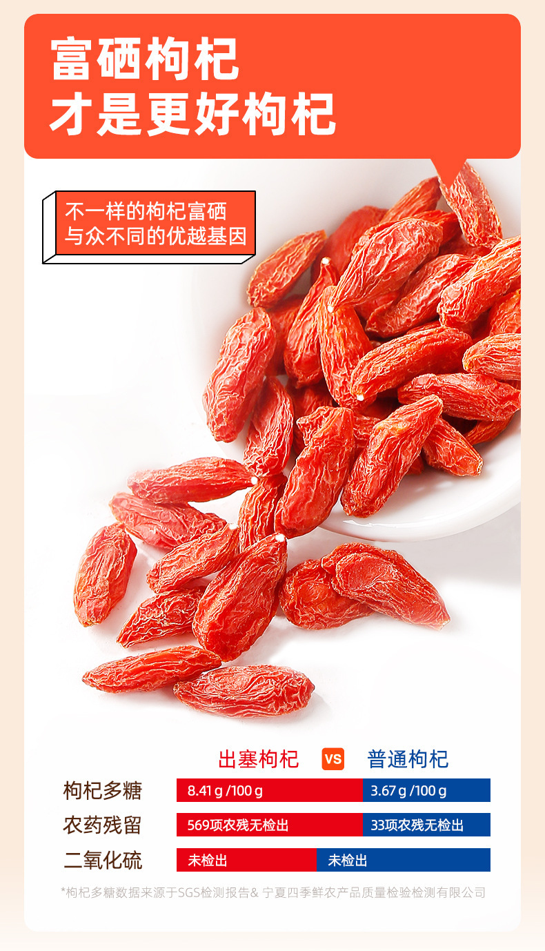 Premium Ningxia Goji Berry Gift Box 180g First Harvest Grade Gou Qi Zi Ready to Eat key features