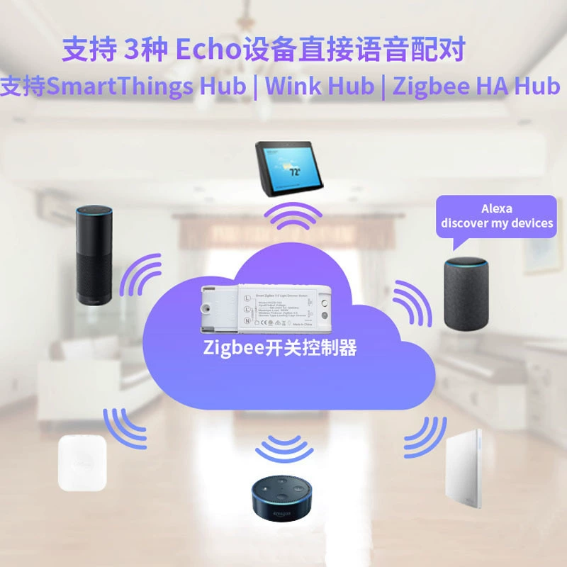 Новый ZigBee3.0 граффити умный поддельный мобильный телефон дистанционное управление голосовое управление Alexa