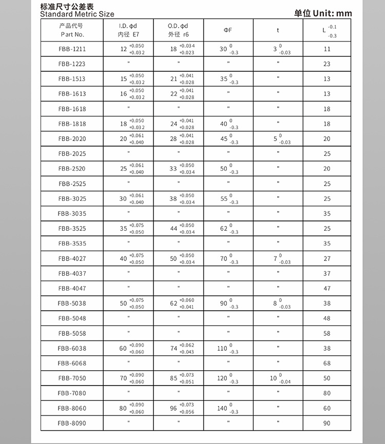详情石墨翻边FBB铜套---副本_06