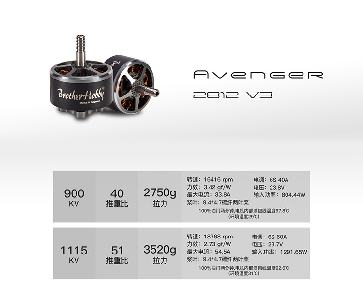 Avenger-2812-V3-中文_01.jpg