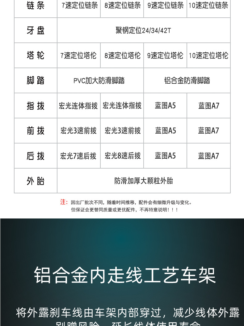 铝合金山地详情_07.jpg