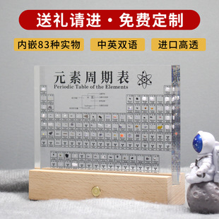 ����2026�Ӵ���л��WԪ�����ڱ����w���öY������W�������b[