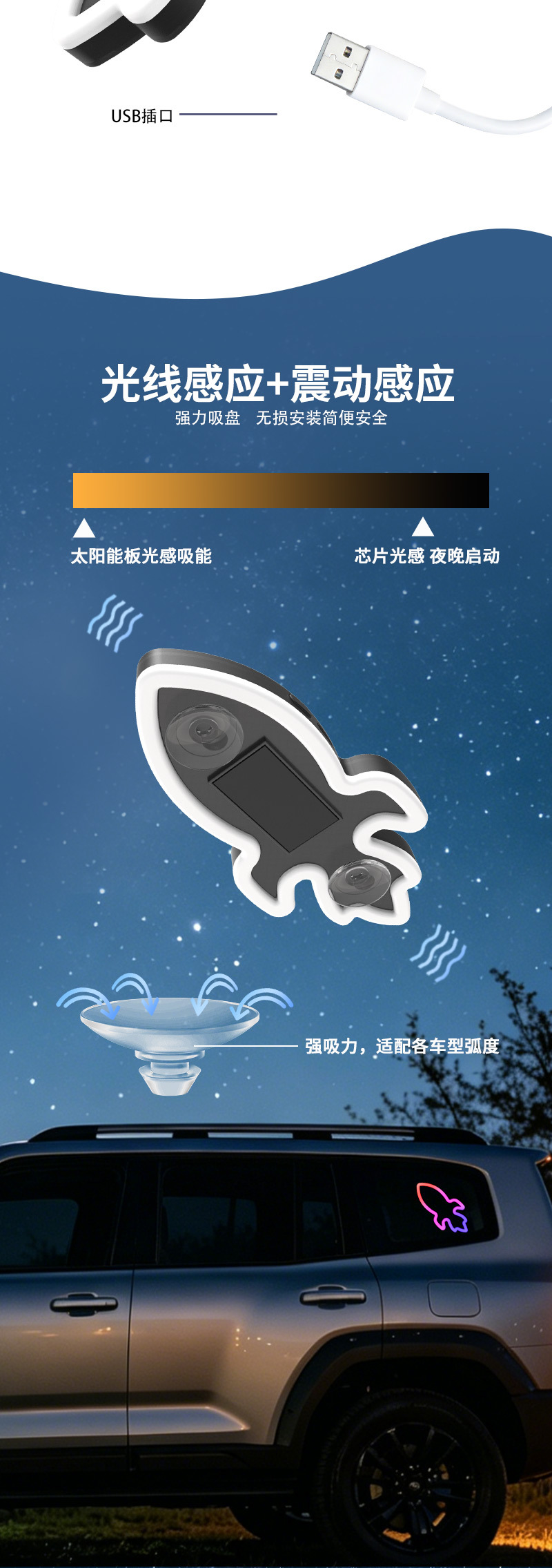 Car Solar Triangle Window Rocket Ambient Light, No Wiring Required, LED Interior Modification Neon Light, USB Decorative Light