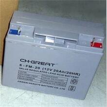 ȫCH.GREAT늳6-GFM-20 Soƿ EPS늙g