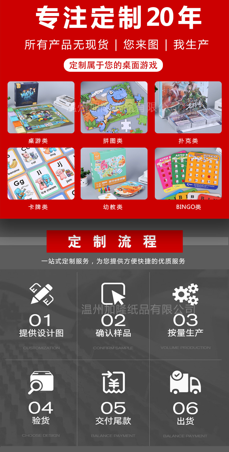 拼图详情页模版