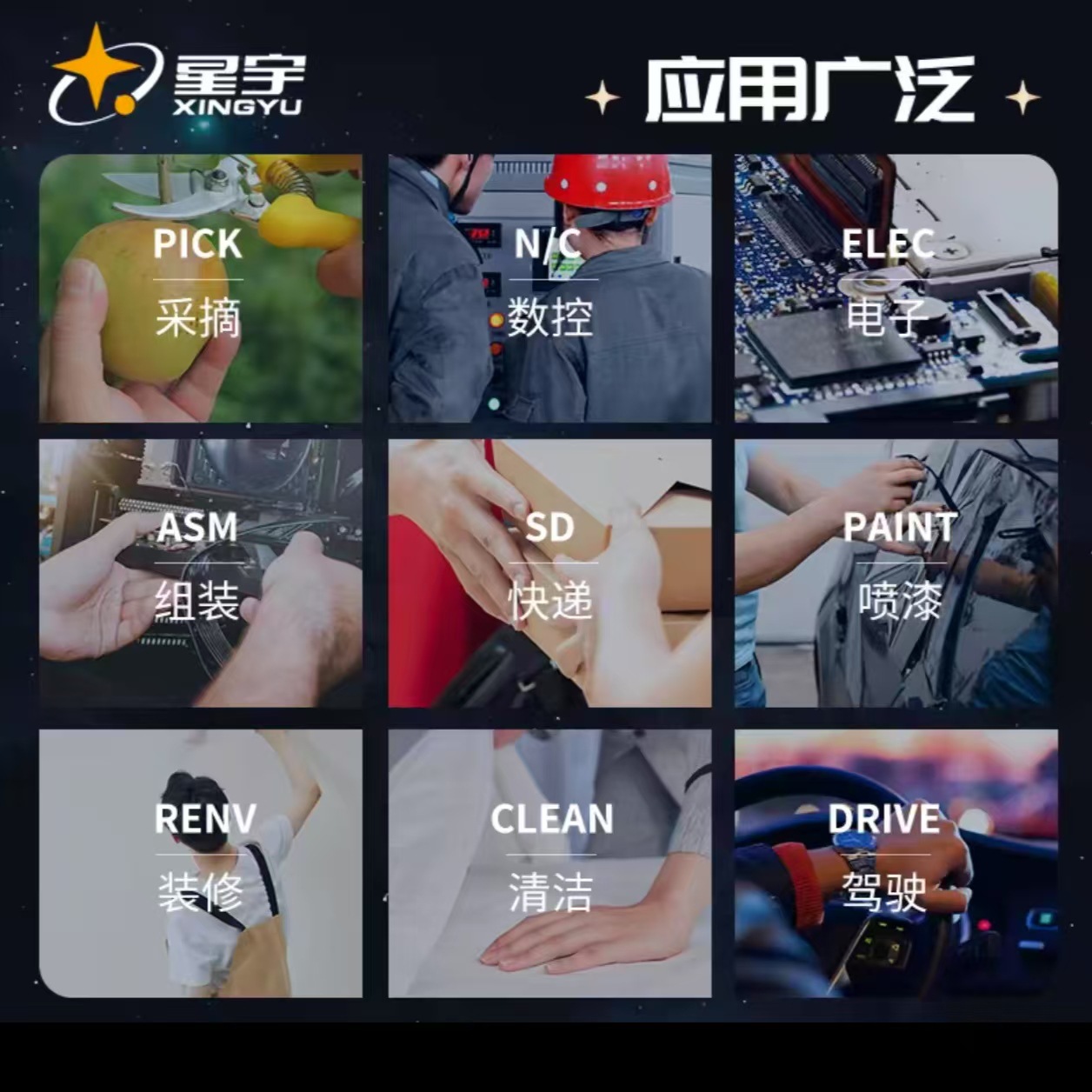 PU 손가락 코팅 손바닥 노동 보호 장갑 흰색 나일론 정전기 방지 장갑 얇은 미끄럼 방지 Xingyu 노동 보호 장갑