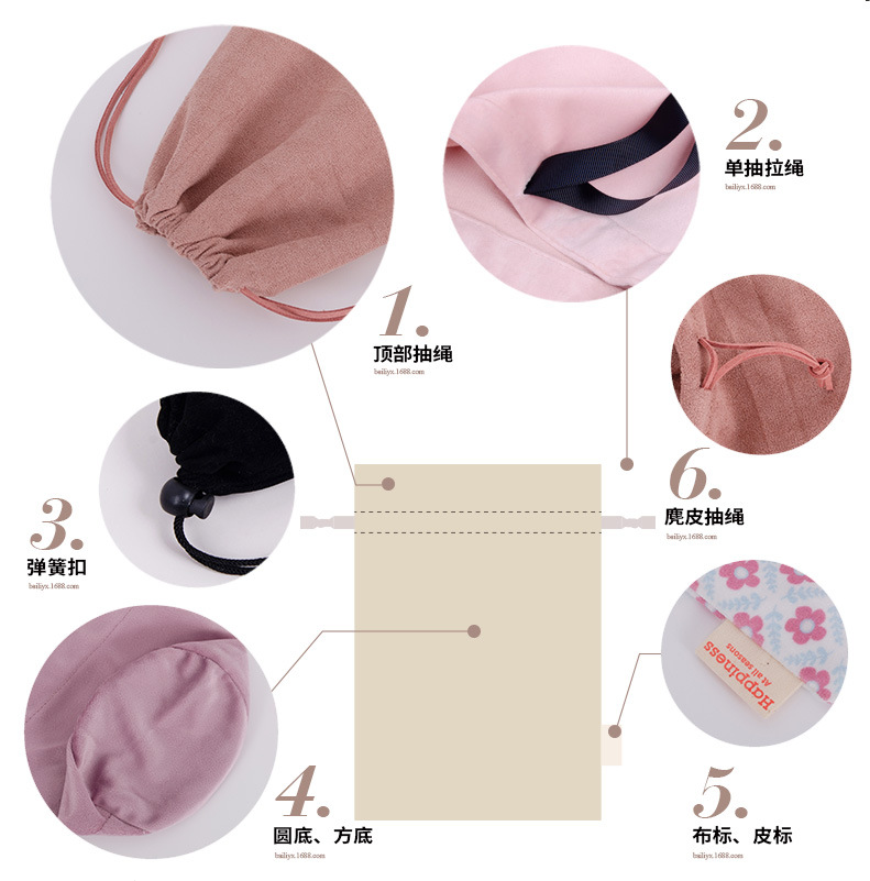 绒布束口袋-工艺解读.jpg