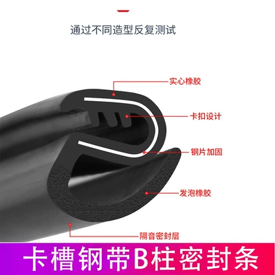 B- pillar car sealing strip door gap dust-proof, sound-proof and noise-reducing built-in steel band slot type paste-free anti-collision strip (Avtomobil səs izolyasiya zolaqları) - cassette-with-metal-frame-inside-two-80cm