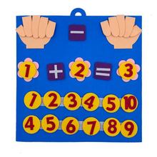 �羳ë����ָ�W���� DIY��ͯ������ ��ָ���Pճ�N���W�䌦���