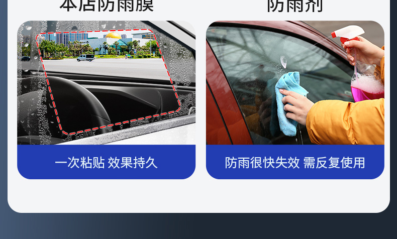 Rearview Mirror Rainproof Film Sticker Car Mirror Waterproof Anti-Fog