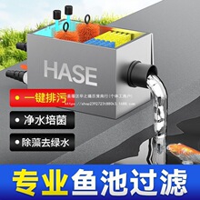 �~���^�V�䲻�P�����ȫ�Ԅ�ˮѭ�hϵ�y���ô��̓�ˮ���P��^�V��