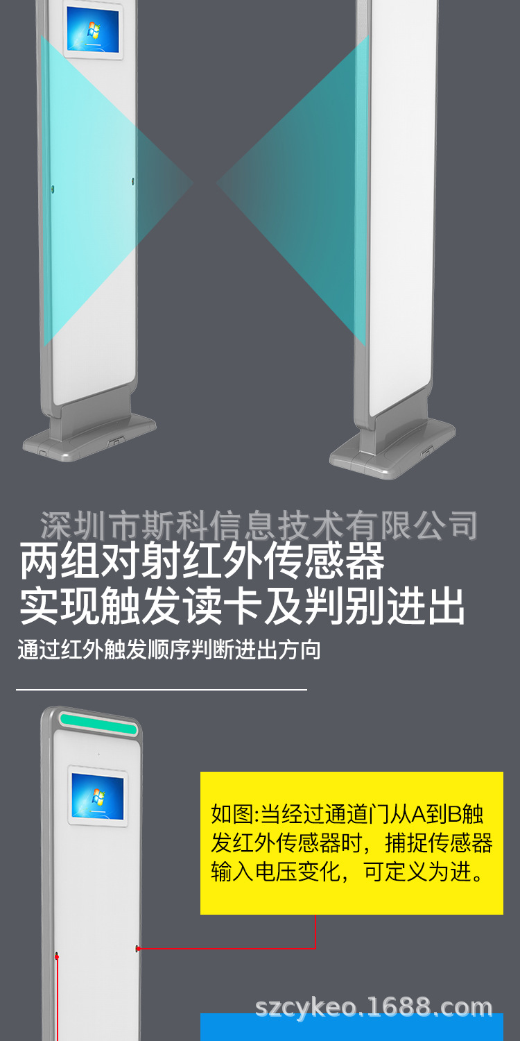 rfid通道门超高频rfid门禁仓储资产物资出入库管理防盗门安全门-阿里巴巴