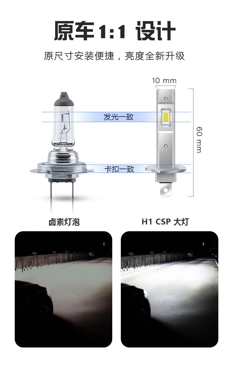 New hot sale car led headlight H1 mini in-line 1:1 design highlight LED headlight factory direct sale