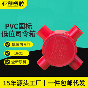���� PVC����ϵ�е�λ˾����16/20�����Ĳ�������˾���侀��