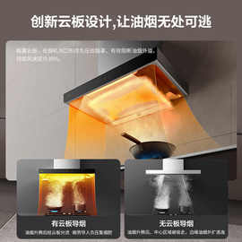 方太云魔方EMD20H+TH28B油烟机燃气灶套餐家用欧式抽烟机官方