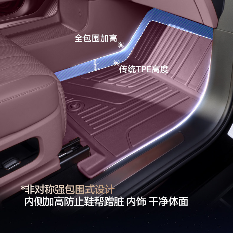 Suitable for Zhijie V9 Floor Mats, Tpe26 Model Car Interior Floor Mats, Modification Accessories, Trunk Mat Supplies Collection