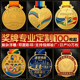 纪念币;徽章;金属工艺品