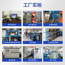 ���l�Ї�ͨ288о��ģ���w GYDTS93��������ܿ��z�bͨ�Ź��|