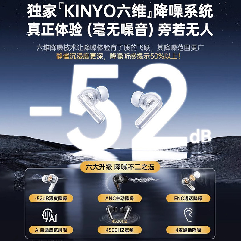 Jinyun i50 ワイヤレス Bluetooth ヘッドセット超長バッテリー寿命ダブルマーク ANC + ENC ノイズリダクション低音音楽ゲームヘッドセット|undefined