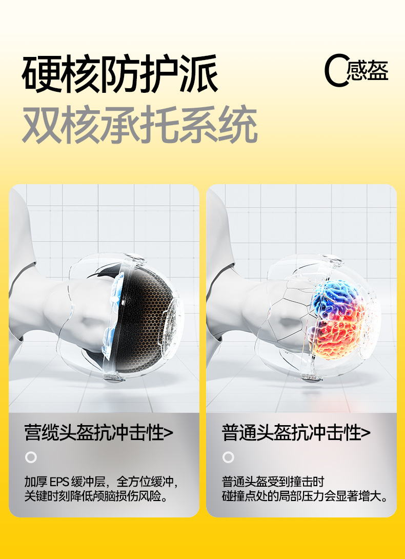 Helmet for Electric Scooter with Sunroof, 3C Certified, Suitable for All Seasons, Breathable, Dual Visor, Battery Motorcycle Safety Helmet for Men