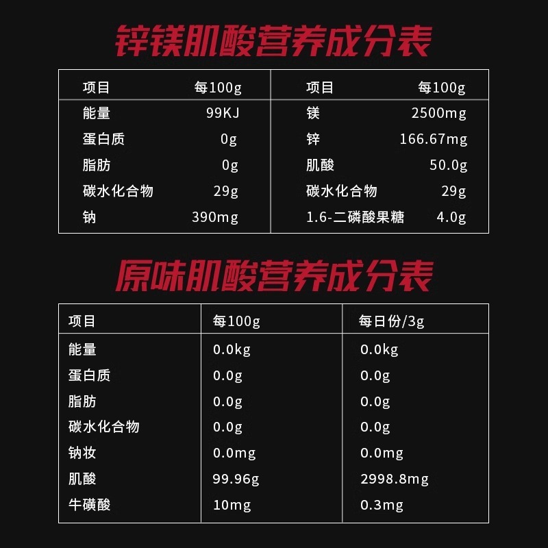 元気埠頭一水筋酸99.96% 高純度快充筋酸粉300gスタミナ爆発力運動フィットネス|undefined