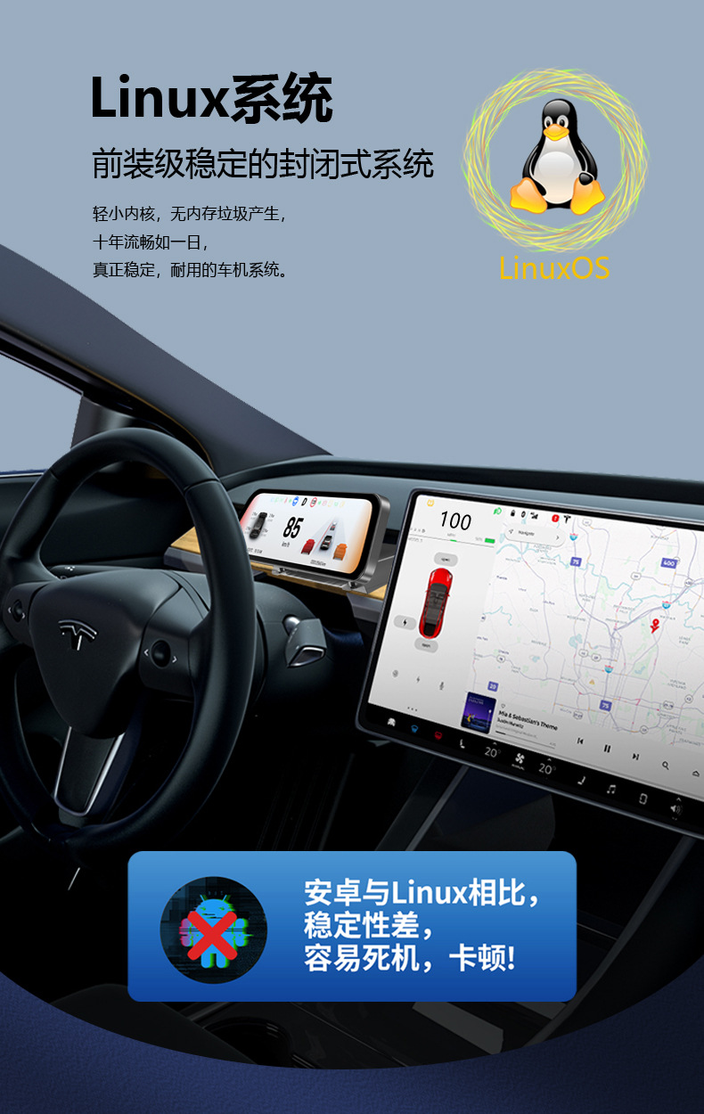 Suitable for Tesla's New Model 3/Y/Wireless Carplay 9.66 Head-Up Display Modified Dashboard