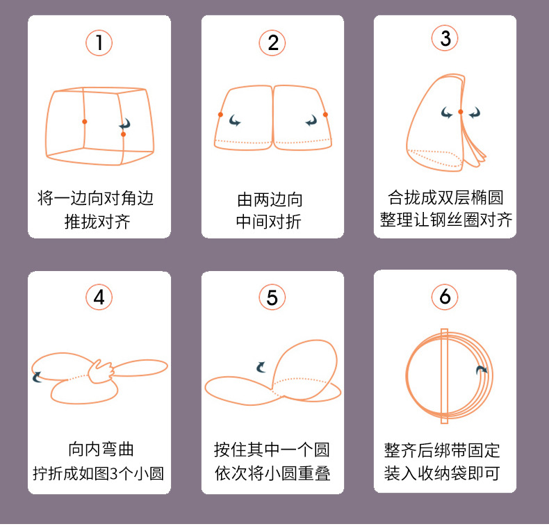 夏季新款蚊帐免安装蒙古包帐篷拉链有底一体式钢丝纹帐可折叠家用详情14