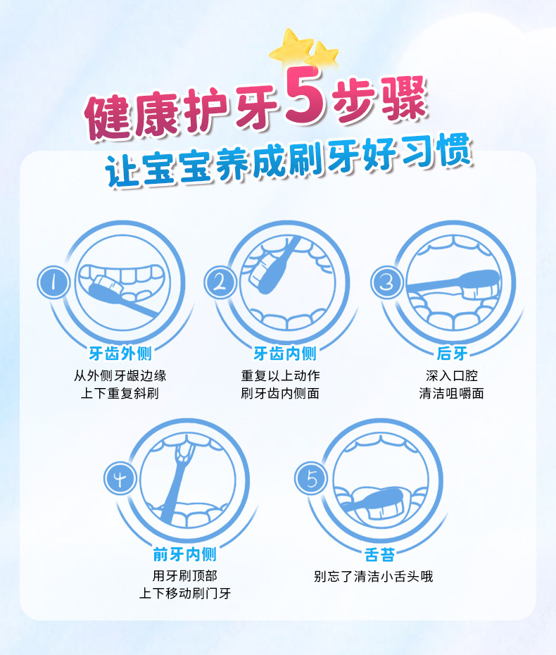 新版儿童牙膏_790_12