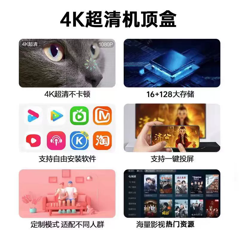 Интеллектуальная полноценная сеть Netcom 4K HD домашний телевизионный бокc мобильный экран, беспроводная сеть Wi-Fi, ТВ-приставка