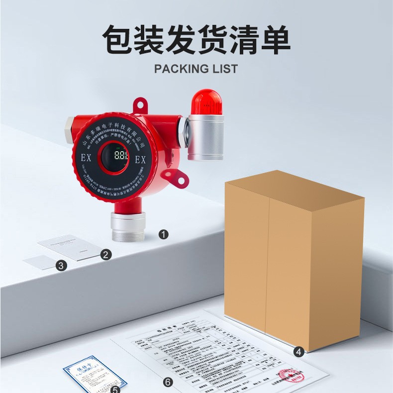 ������ҵ���ⱨ����H2S���Ի���й©���̶�ʽ����̽����