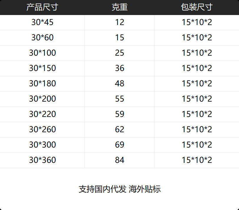 详情图