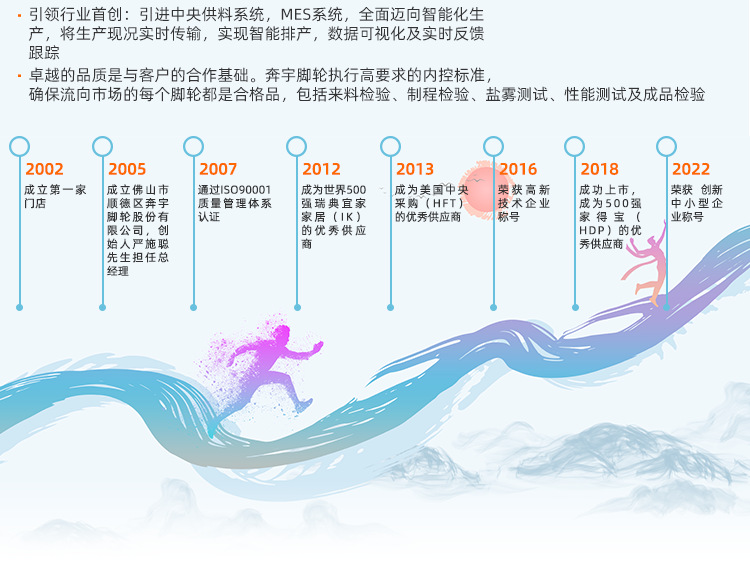 重型系列-镀锌尼龙_03.png
