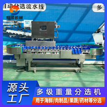 ȫ�Ԅ��Ϻ�ʽ�������x�C ˮ���Q�ط֒��C С�͸��ٷ��x���C��ˮ��