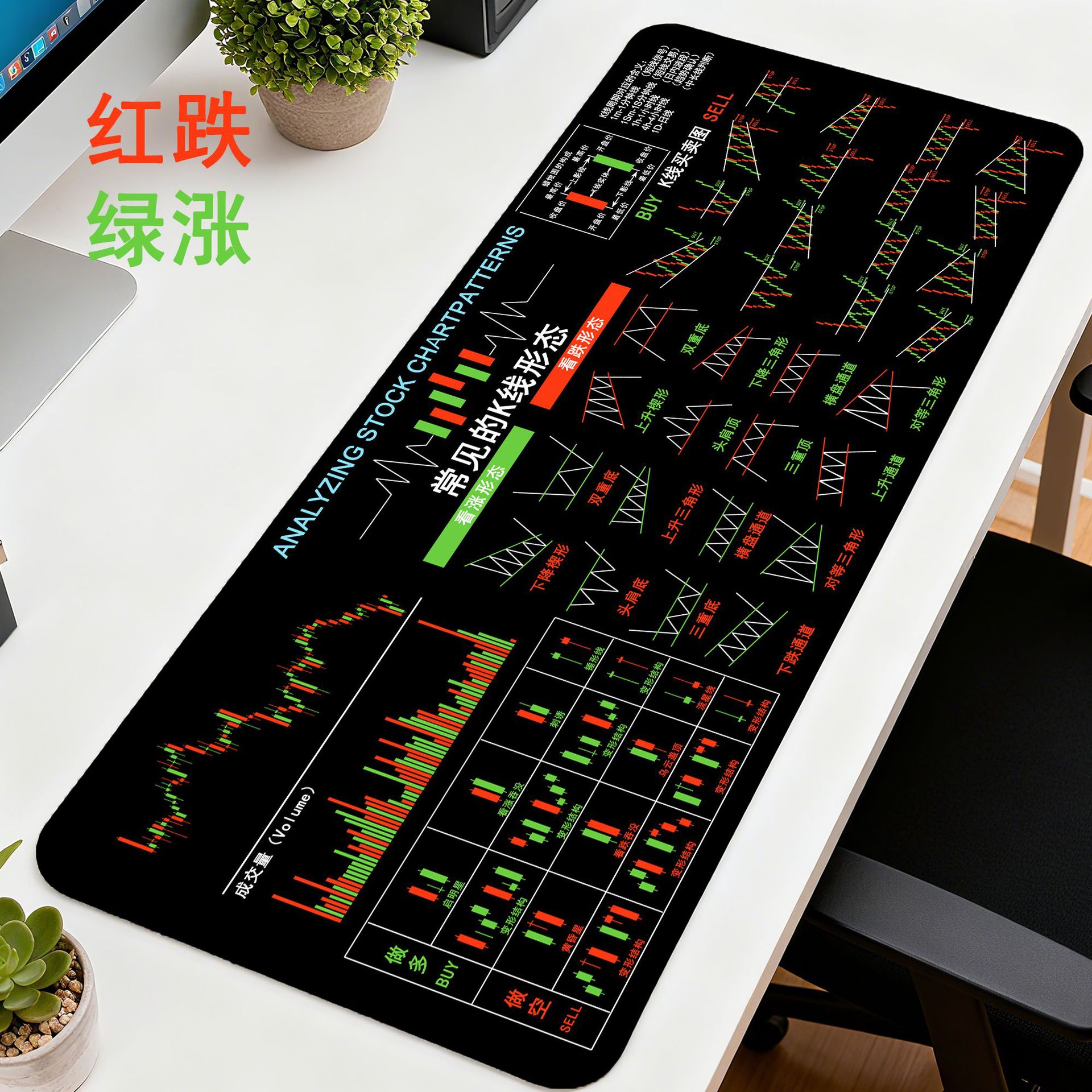 超大鼠标垫股票交易K线图大全外汇期货防滑耐脏办公家用电脑桌垫